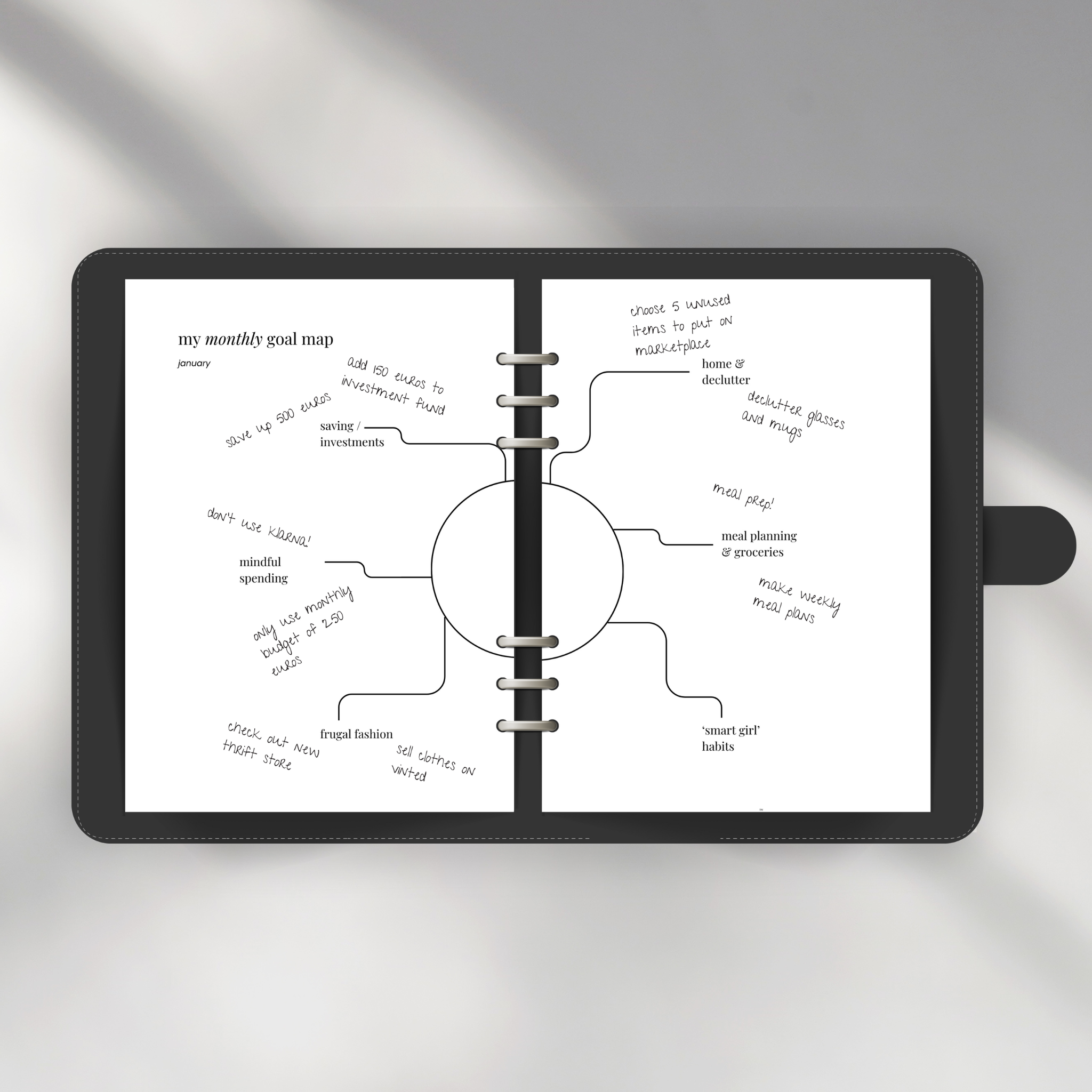 The Frugal Chic Method - Inserts